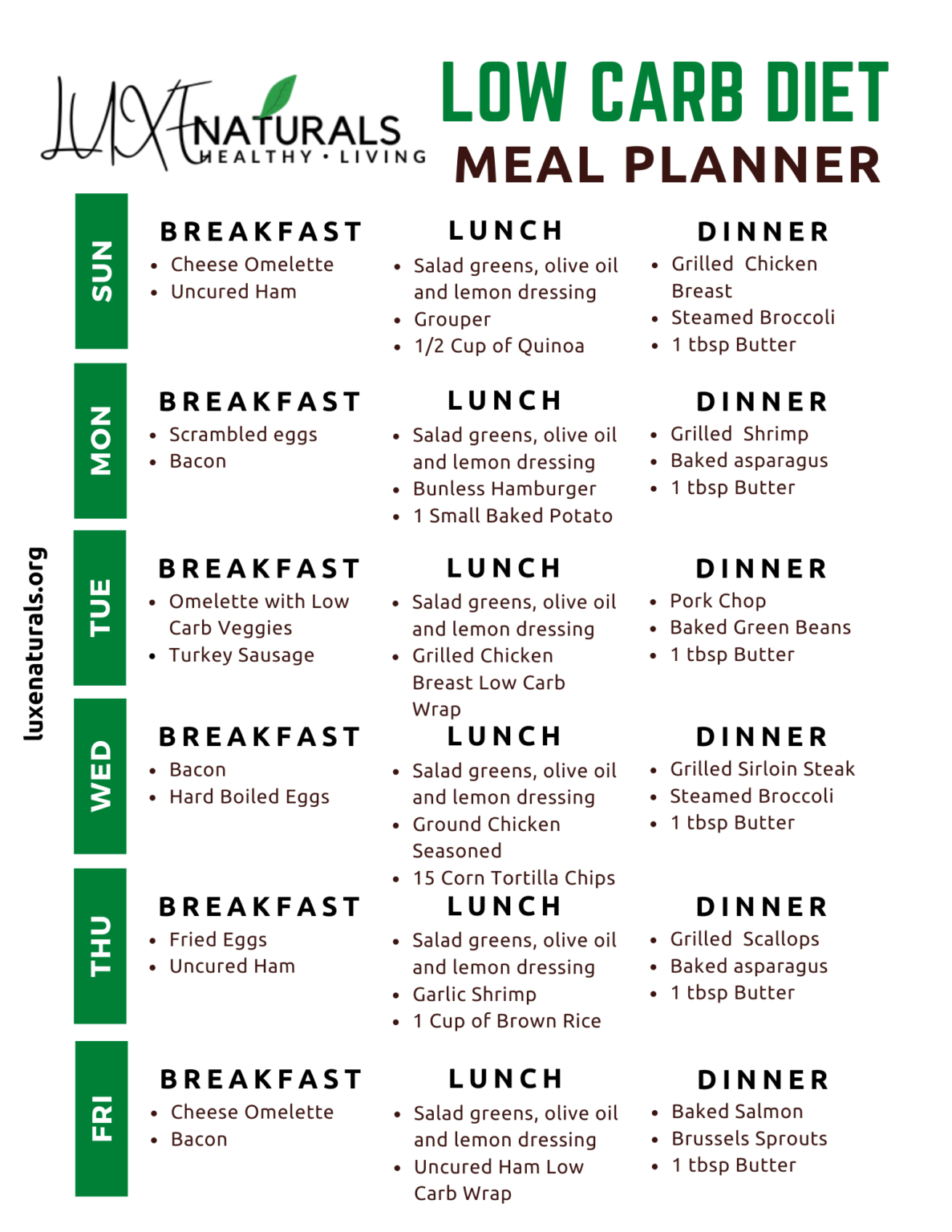 Low Carb Printable Food List